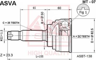 Asva MT-07