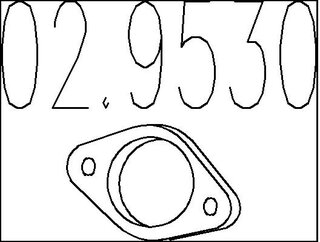 MTS 02.9530