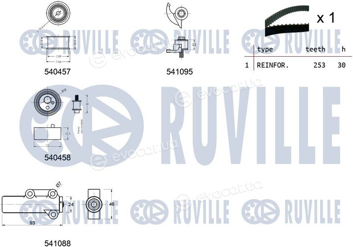 Ruville 550253