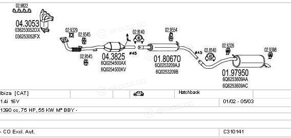 MTS C310141007051