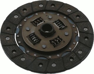 Sachs 1862 876 002