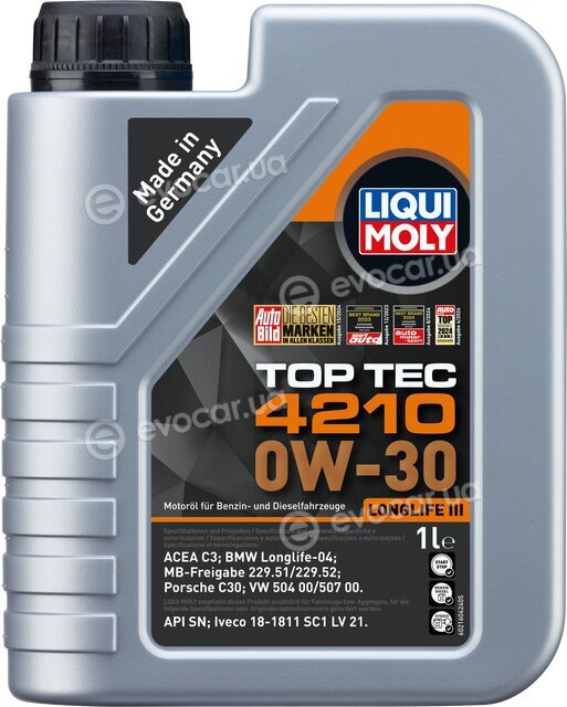 Liqui Moly 21604