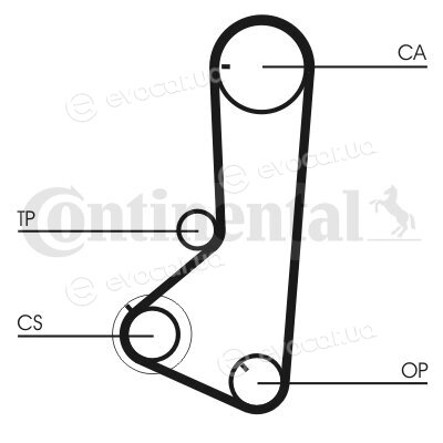 Continental CT836