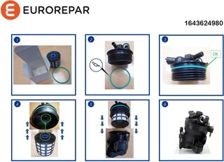 Eurorepar 1643624980