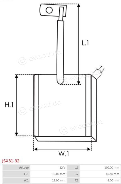 AS JSX31-32