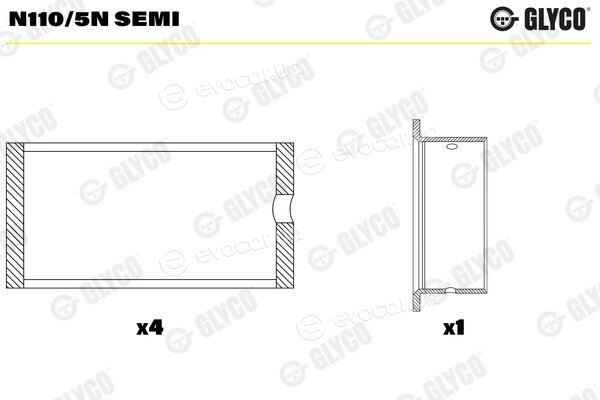 Glyco N110/5N SEMI