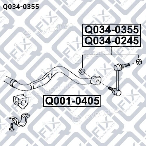 Q-Fix Q0340355