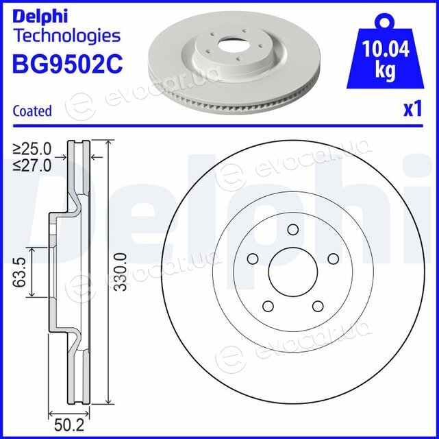Delphi BG9502C