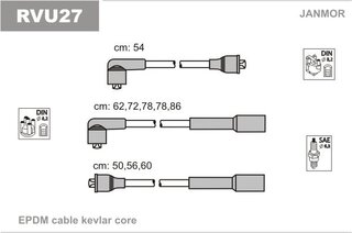 Janmor RVU27
