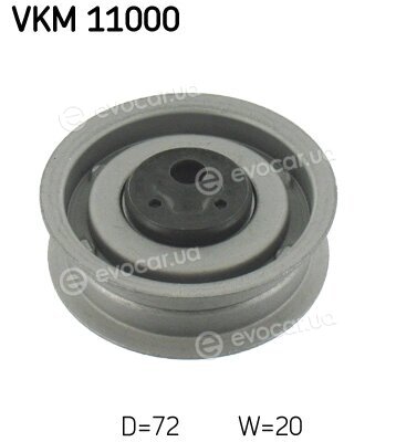 SKF VKM 11000