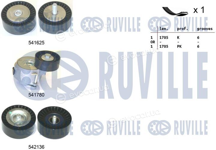 Ruville 570186