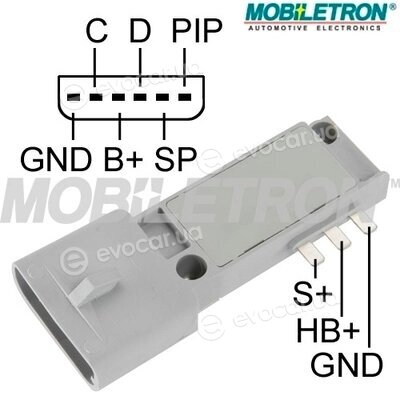 Mobiletron IG-F425