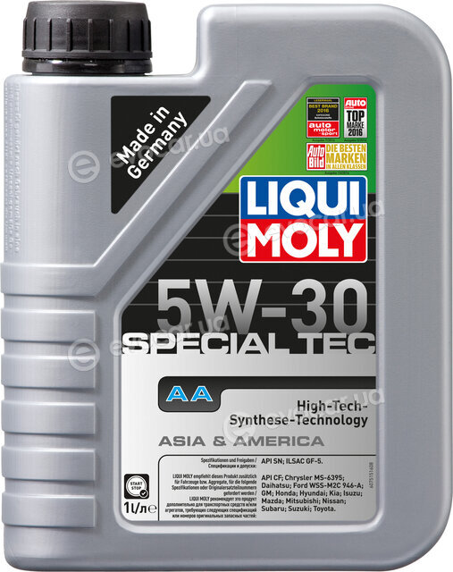 Liqui Moly 7615