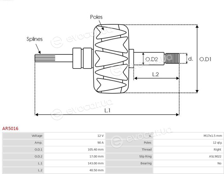AS AR5016