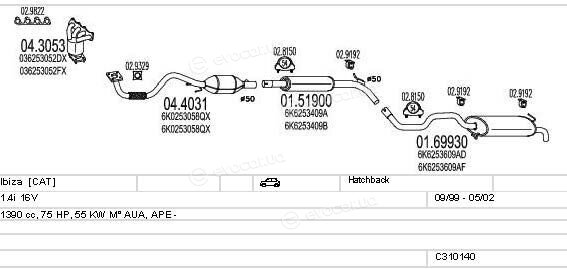 MTS C310140007050