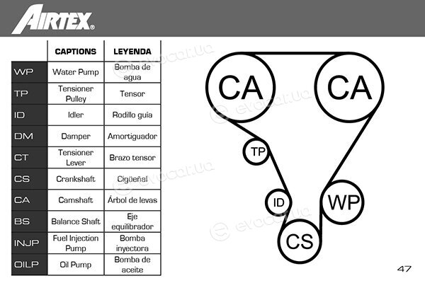 Airtex WPK-190702