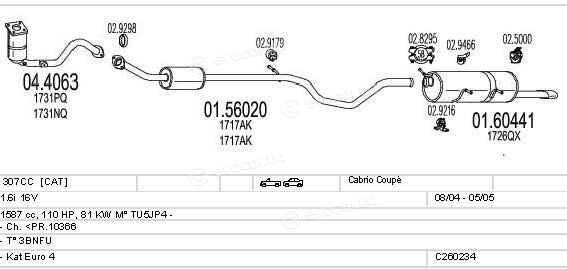 MTS C260234006133