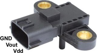 Gauss GI3223