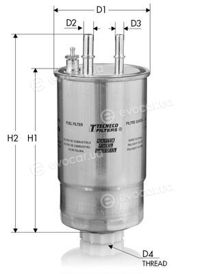 Tecneco GS24/01