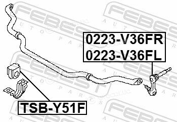 Febest NSB-Y51F