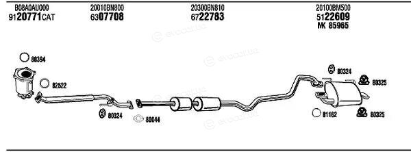 Walker / Fonos NI55031