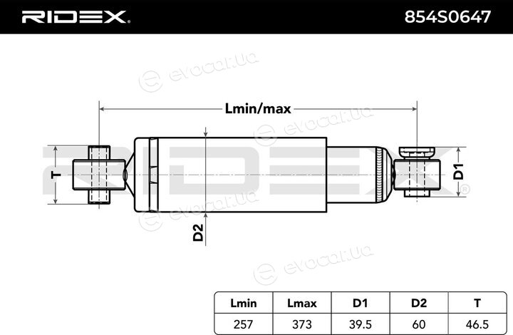 Ridex 854S0647