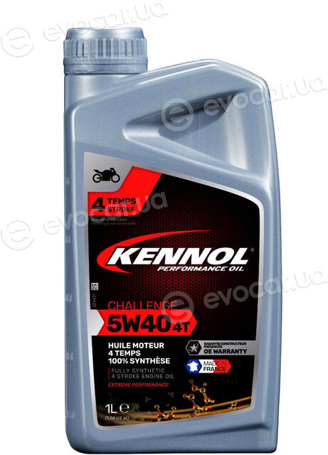 Kennol 193201
