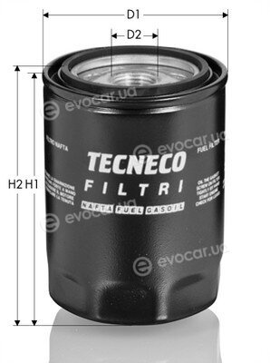 Tecneco GS438