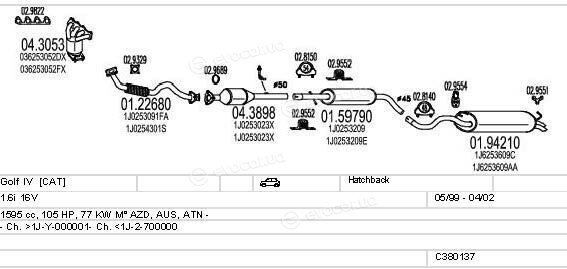 MTS C380137002936