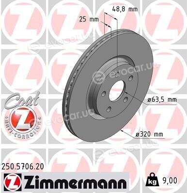 Zimmermann 250.5706.20