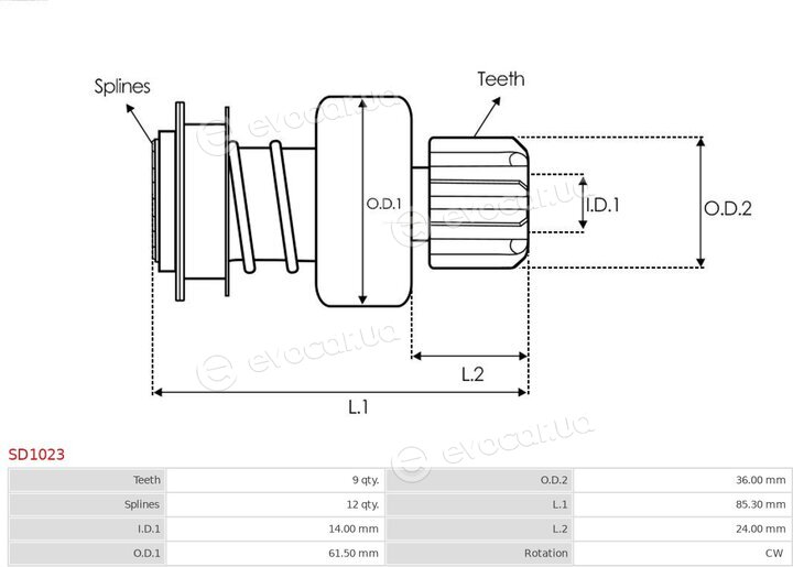 AS SD1023