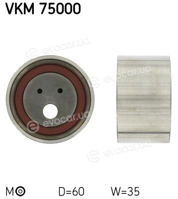 SKF VKM 75000