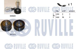 Ruville 570130