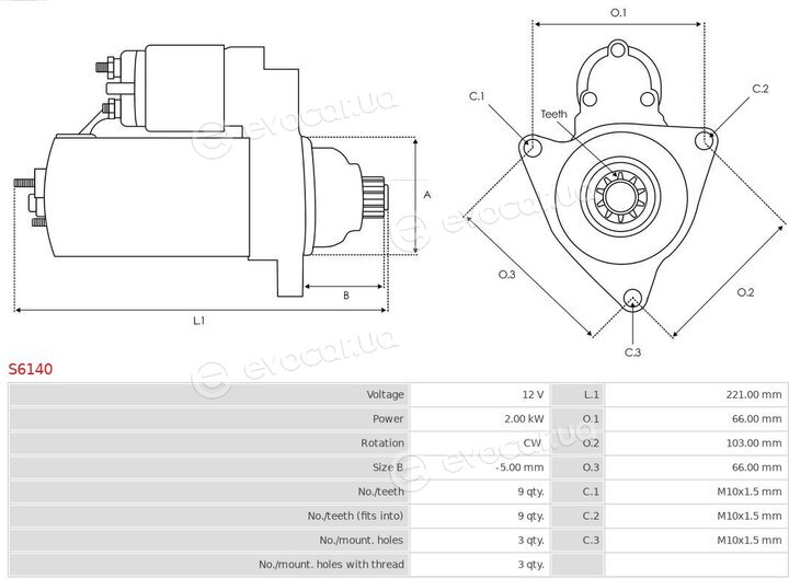 AS S6140