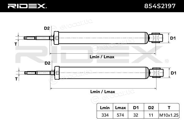 Ridex 854S2197