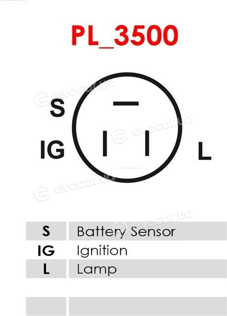 AS ARE6010