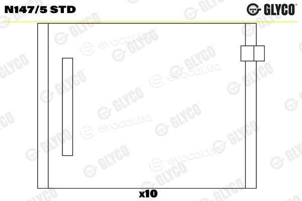 Glyco N147/5 STD