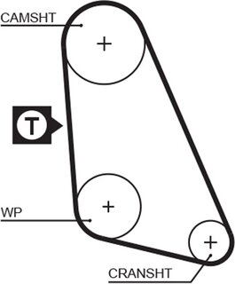 Gates 5135