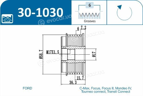 IJS Group 30-1030