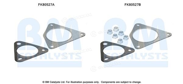 BM Catalysts FK80527