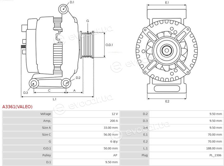 AS A3361(VALEO)