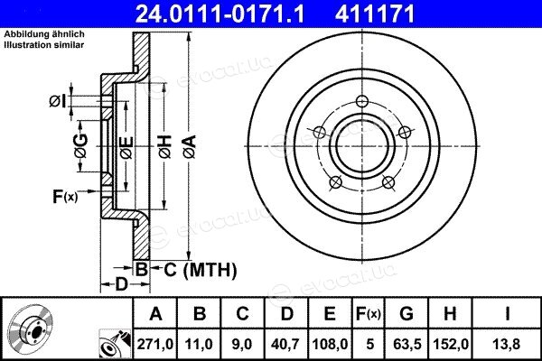 ATE 24.0111-0171.1