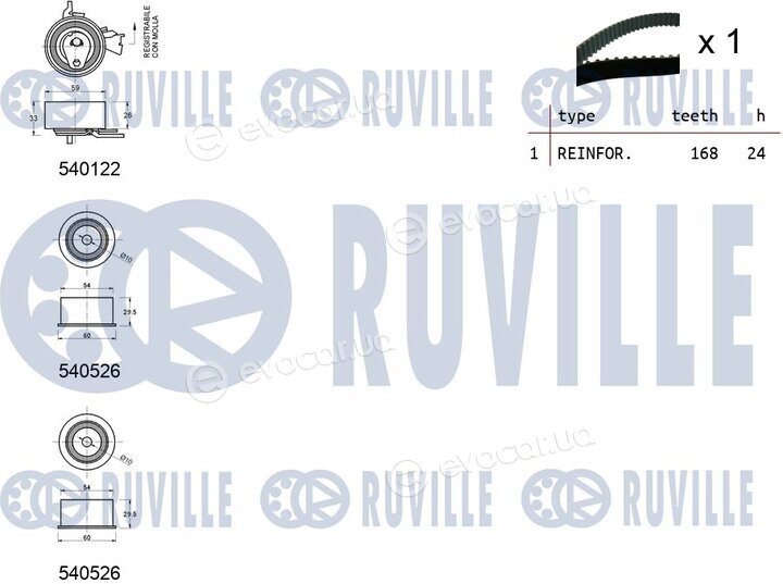 Ruville 550245