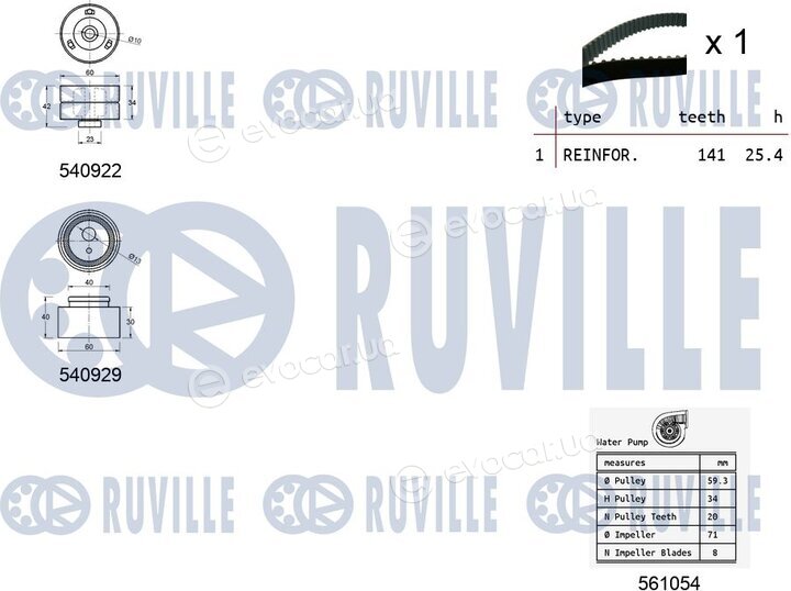 Ruville 5501341