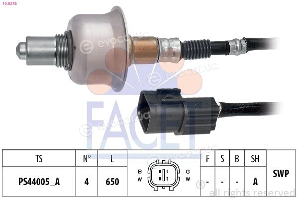 Facet 10.8278