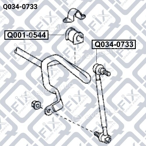 Q-Fix Q034-0733