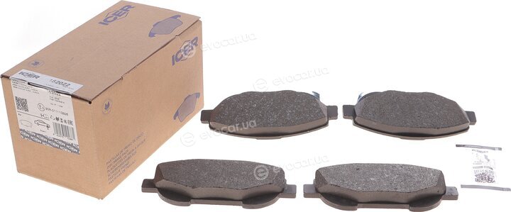 Icer 182022