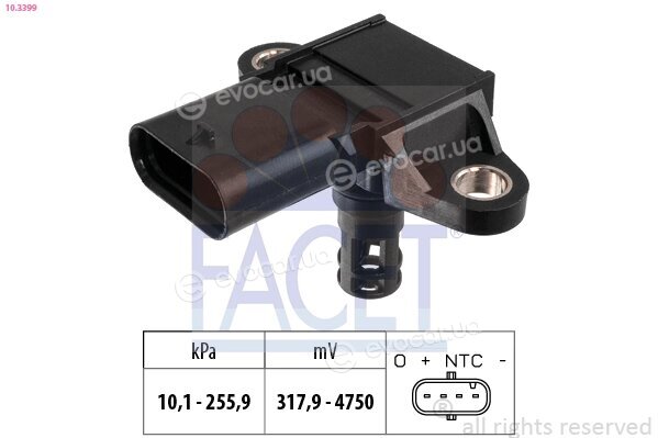 Facet 10.3399