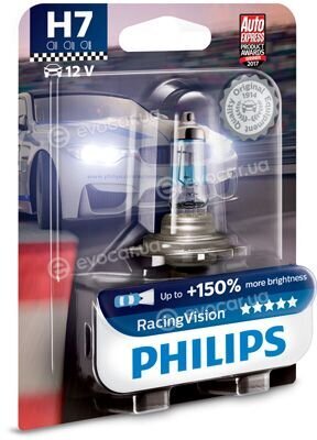 Philips 12972RVB1