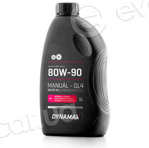 Dynamax 501624